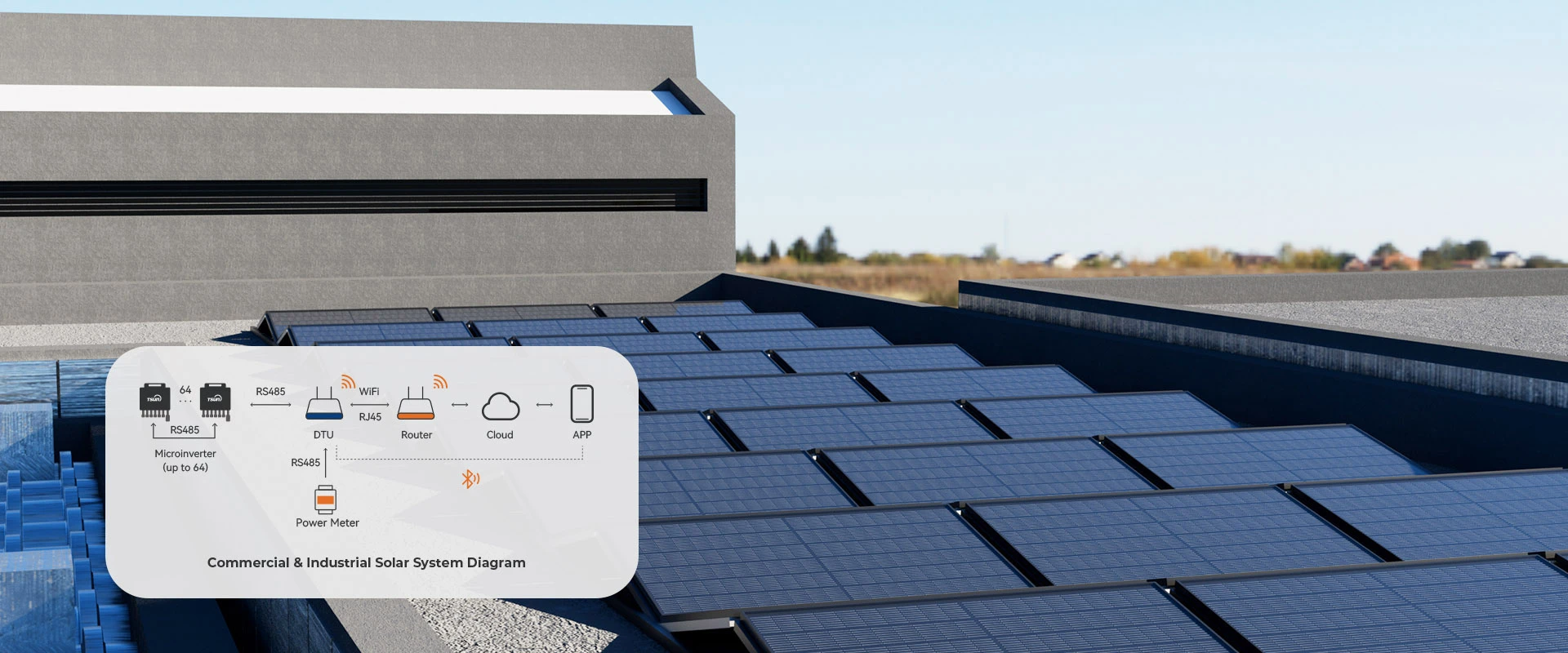 home hydrogen storage