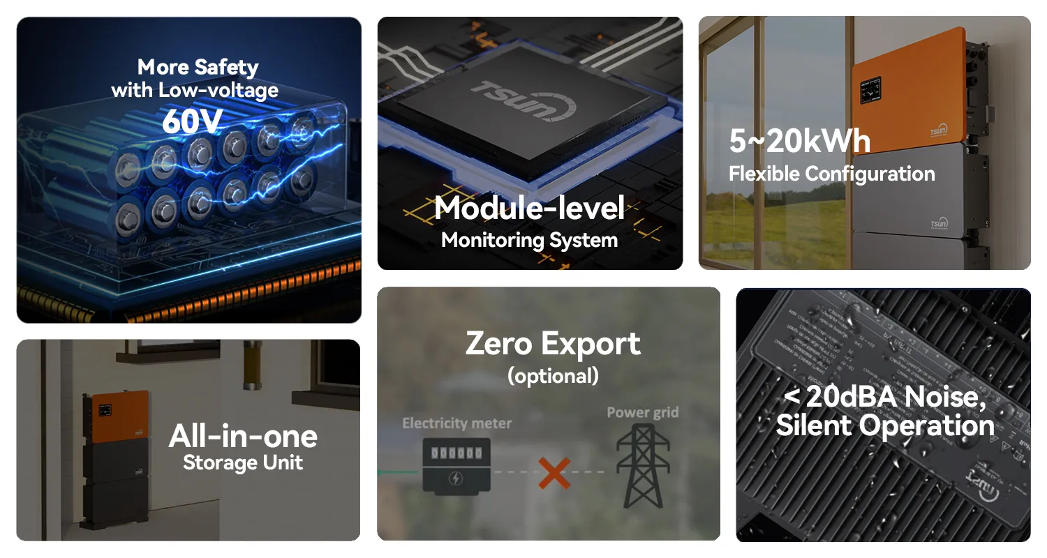 solar micro inverter cost