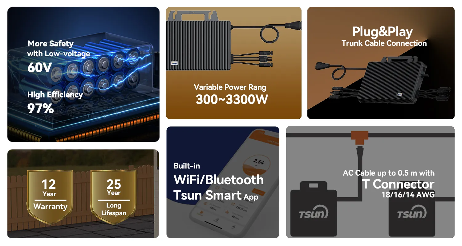 solar backup battery for home