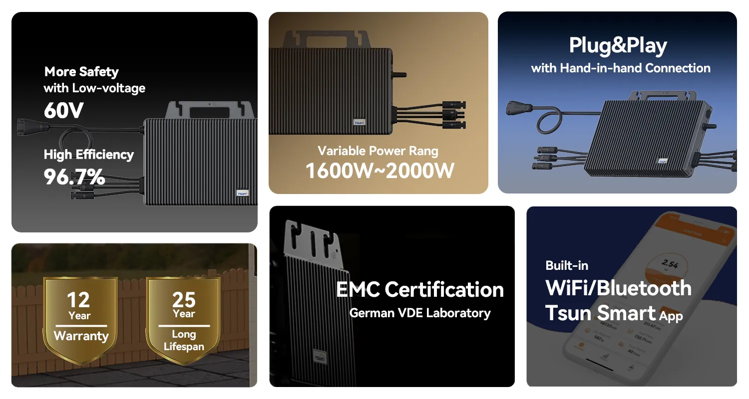 using microinverters off grid