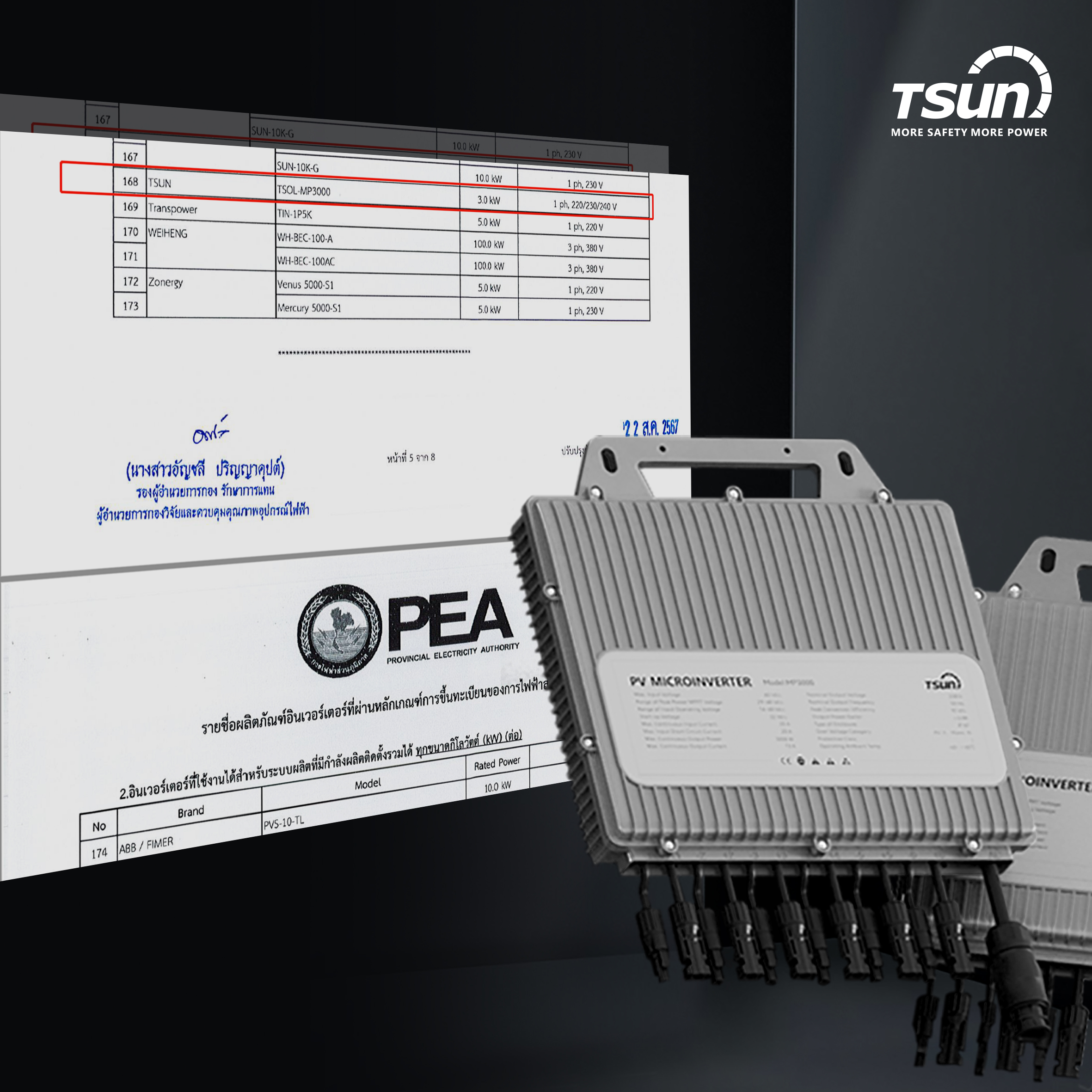 TSUN: List On The Thai Grid-Connection