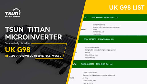 TSUNESS TITAN Series of Microinverters Listed in the UK G98, Empowered to Enter the UK Market