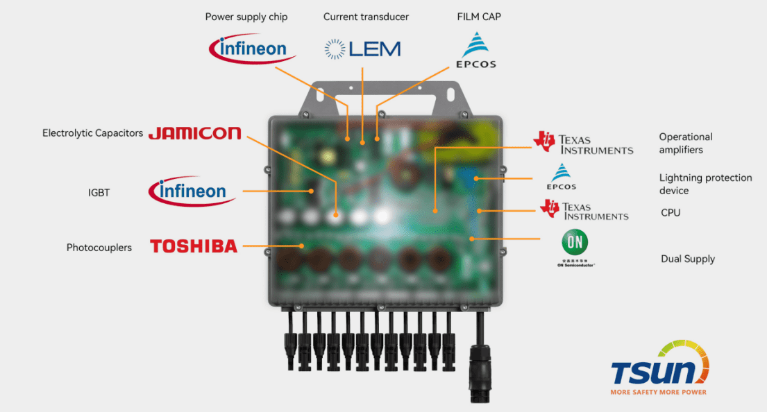 microinverter.png